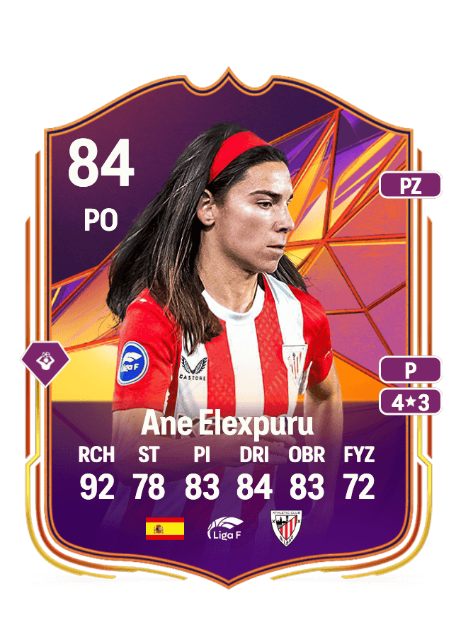 Ane Elexpuru card