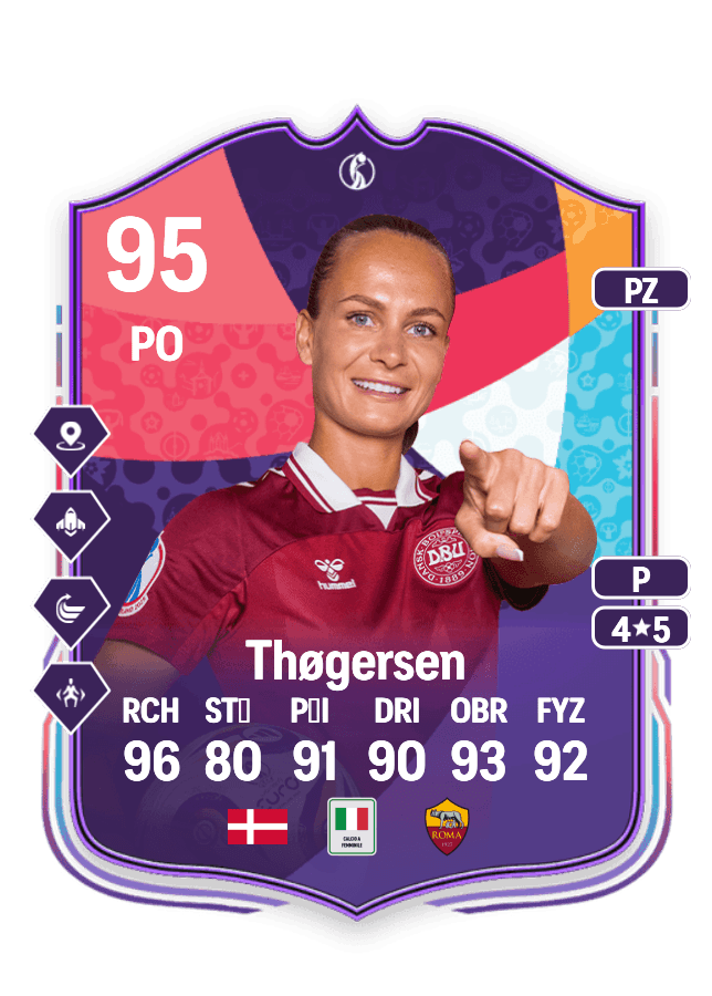 Frederikke Thøgersen card