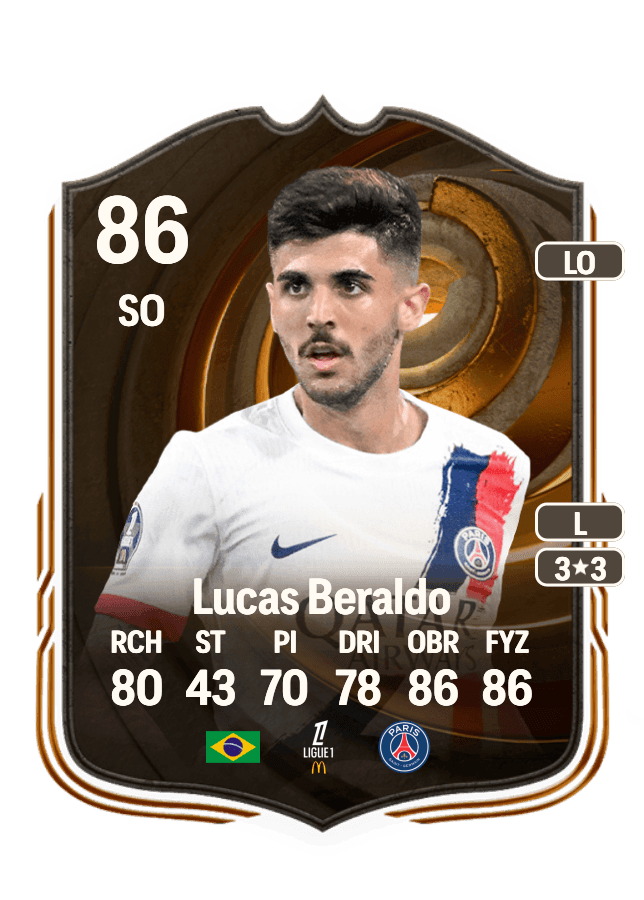 Lucas Beraldo card