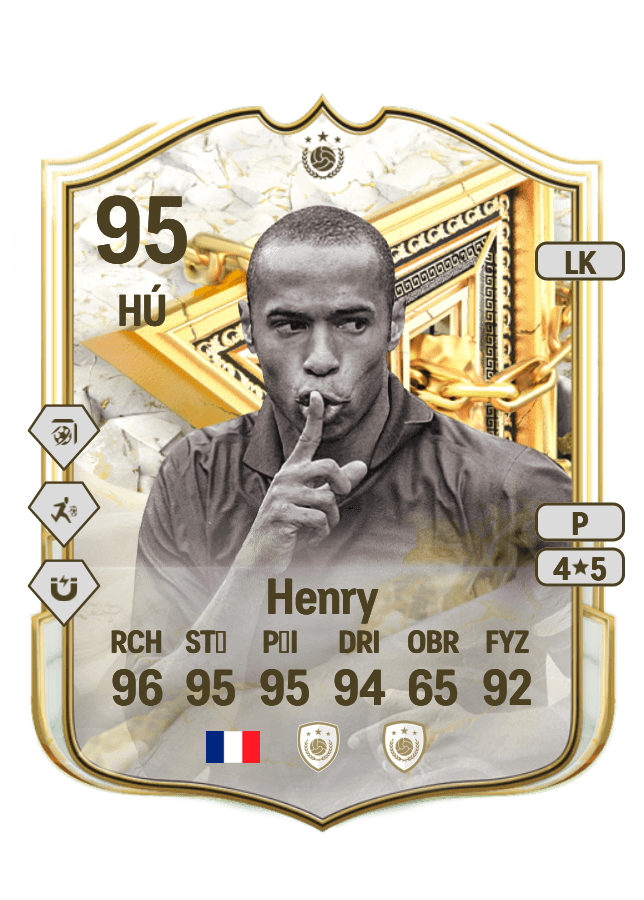 Thierry Henry card