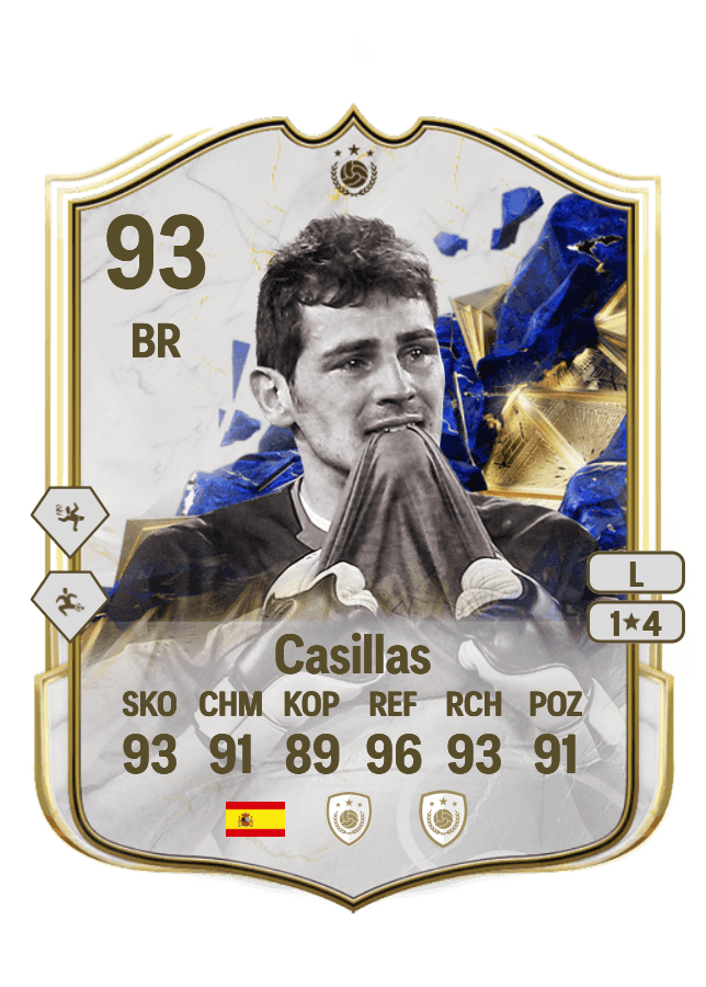 Casillas card