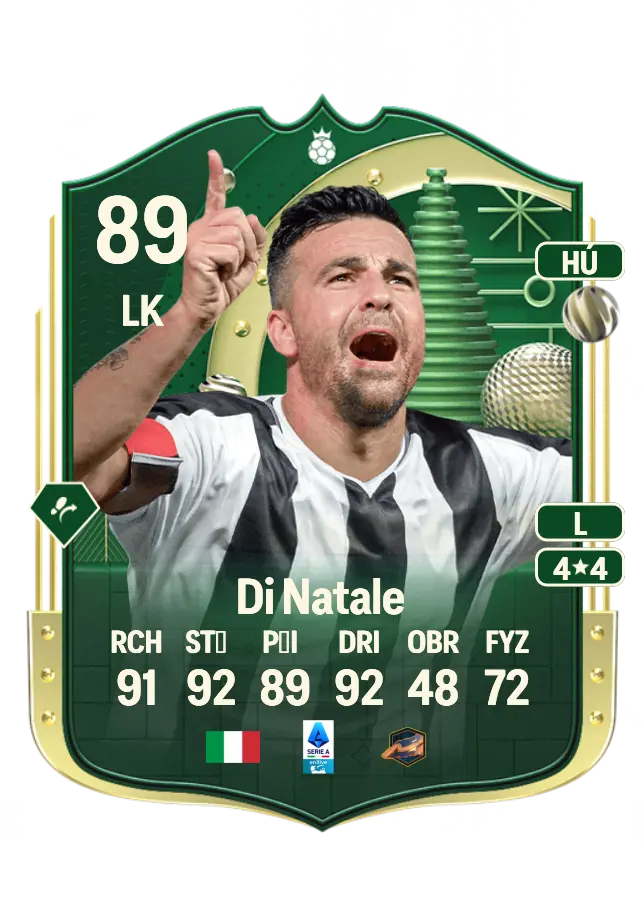 Antonio Di Natale card