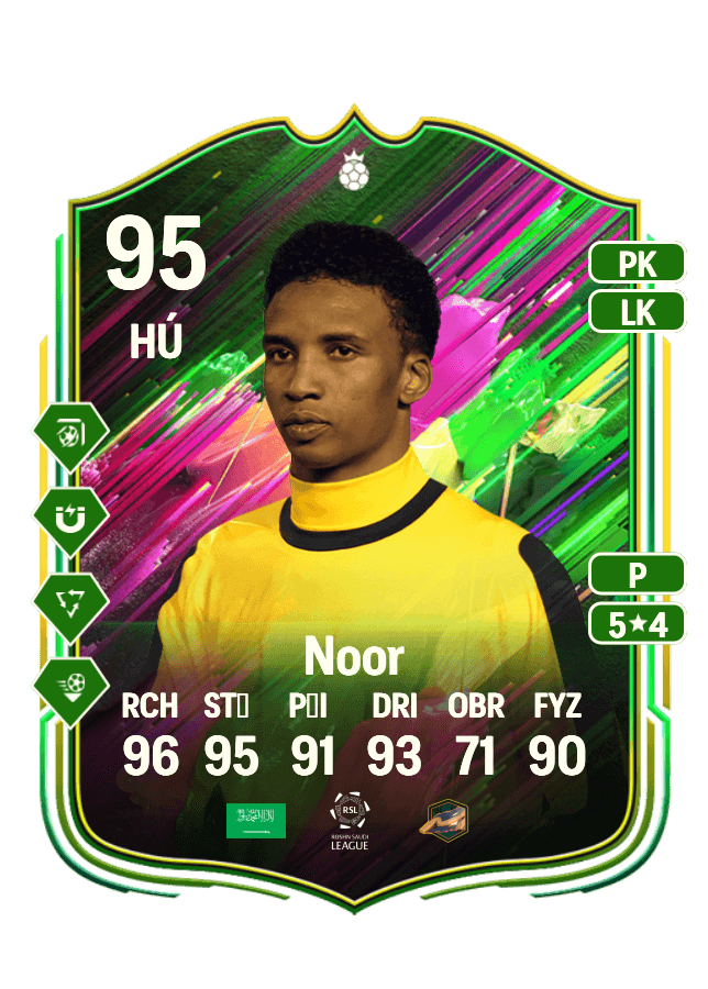 Mohammed Noor card