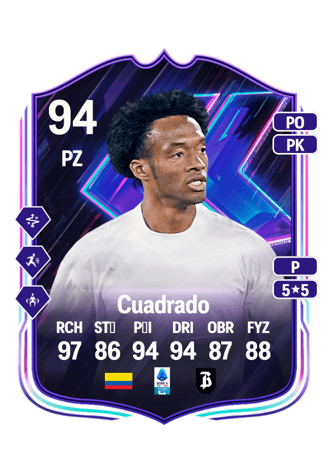 Juan Cuadrado card