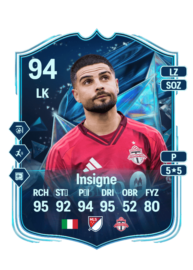 Lorenzo Insigne card