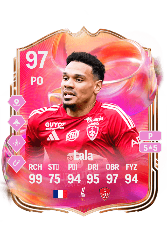 Kenny Lala card