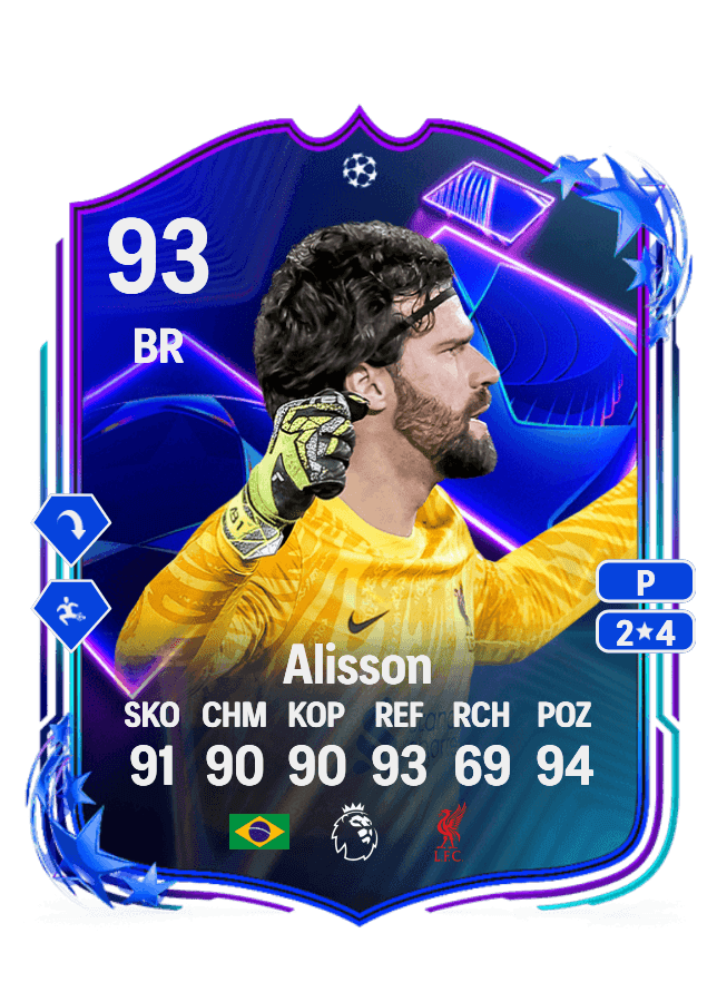 Alisson card