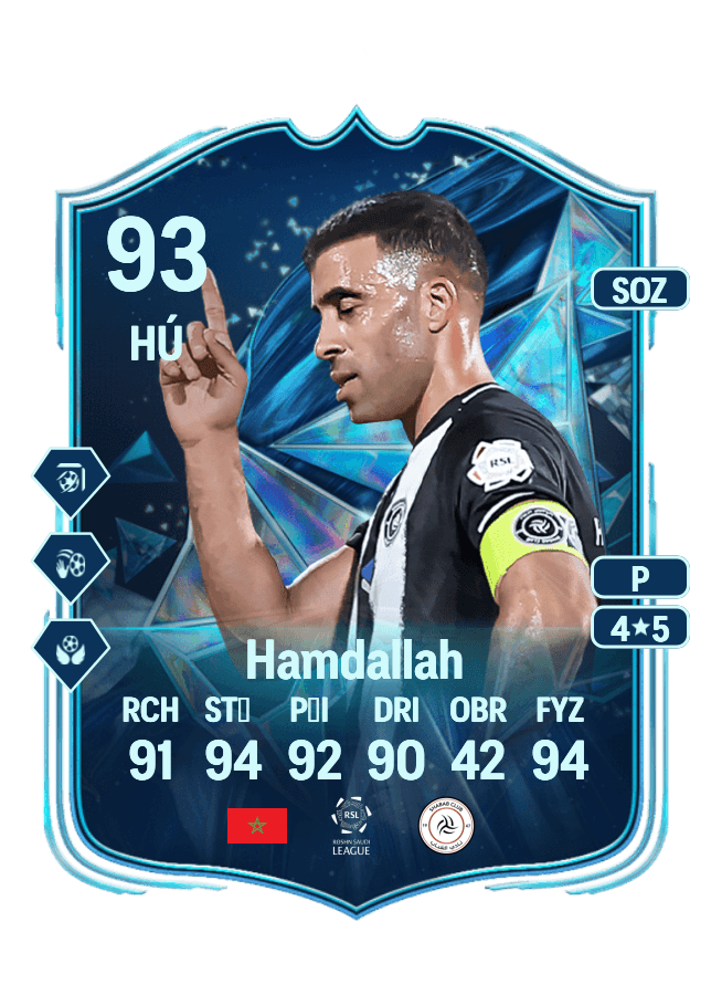 Abderrazak Hamdallah card