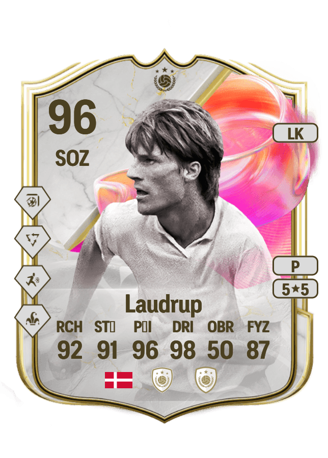 Michael Laudrup card