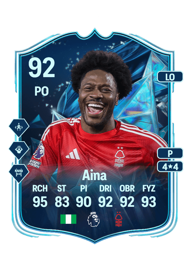 Ola Aina card