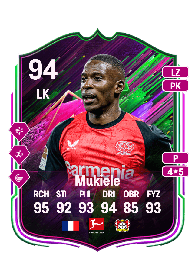 Nordi Mukiele card