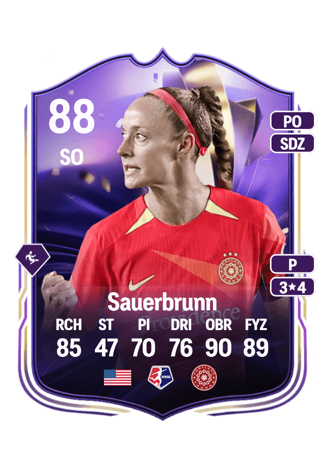 Becky Sauerbrunn card