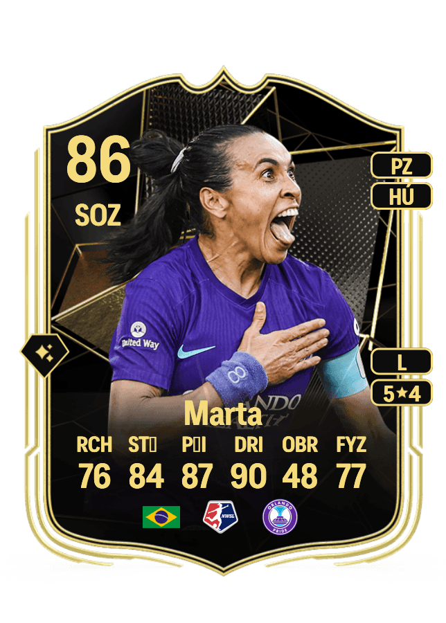 Marta card