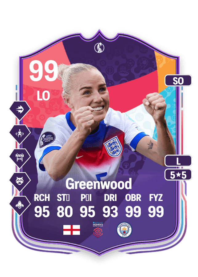 Alex Greenwood card