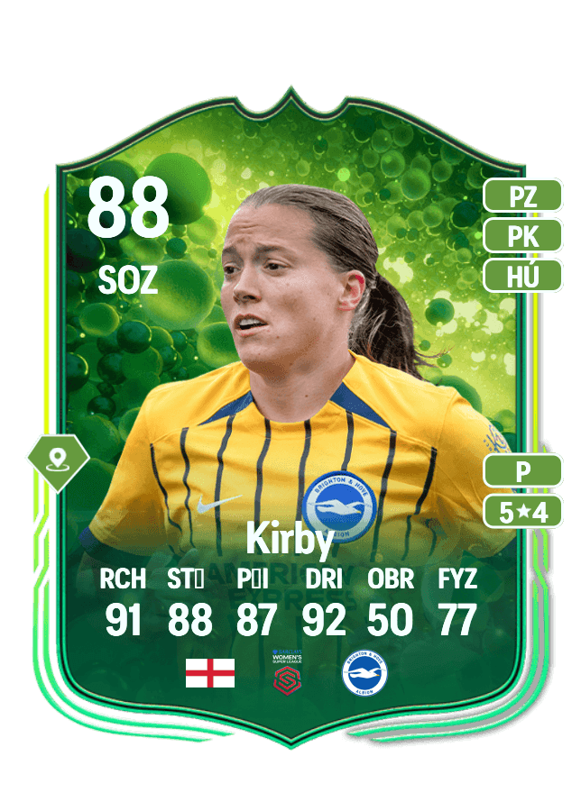 Fran Kirby card