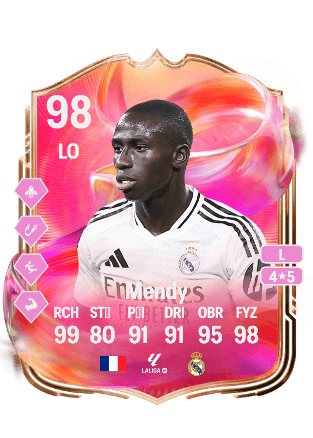 Ferland Mendy card
