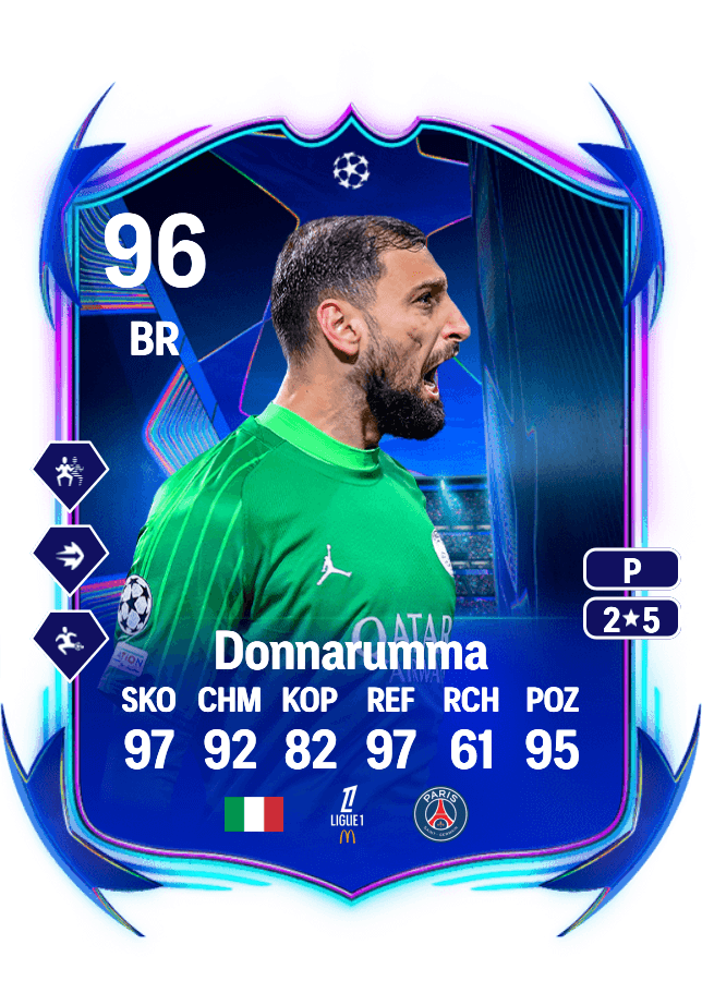 Gianluigi Donnarumma card