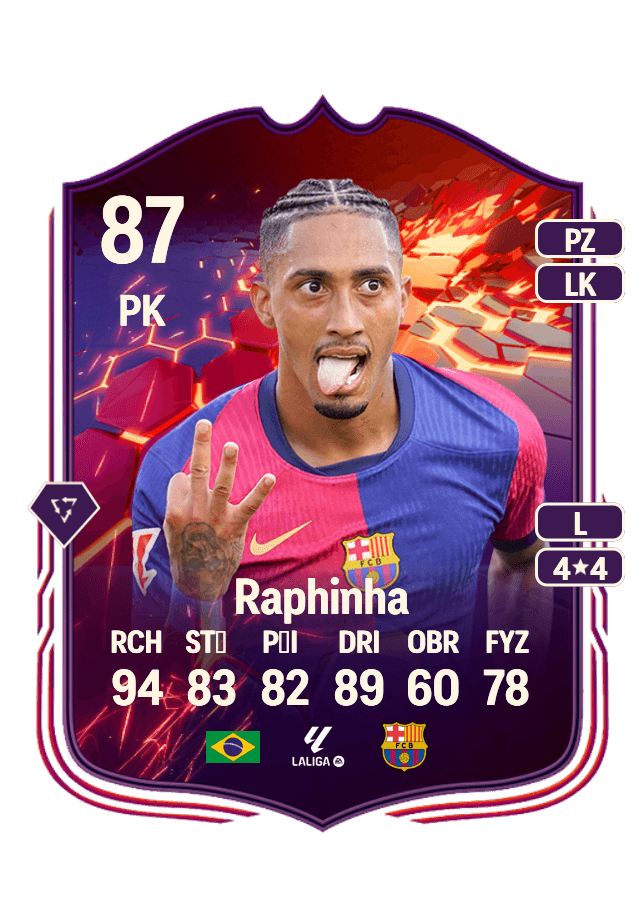 Raphinha card