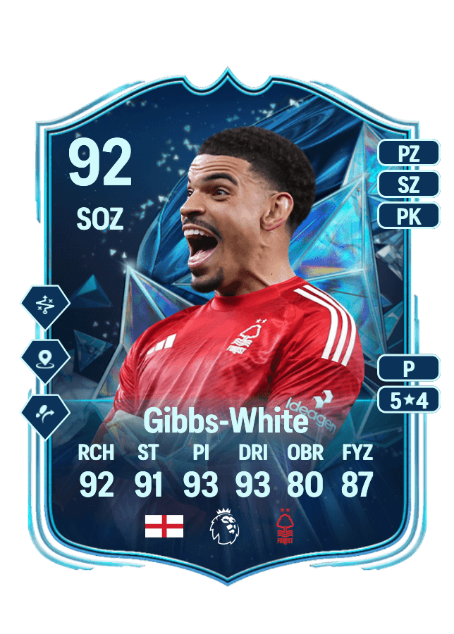 Morgan Gibbs-White card
