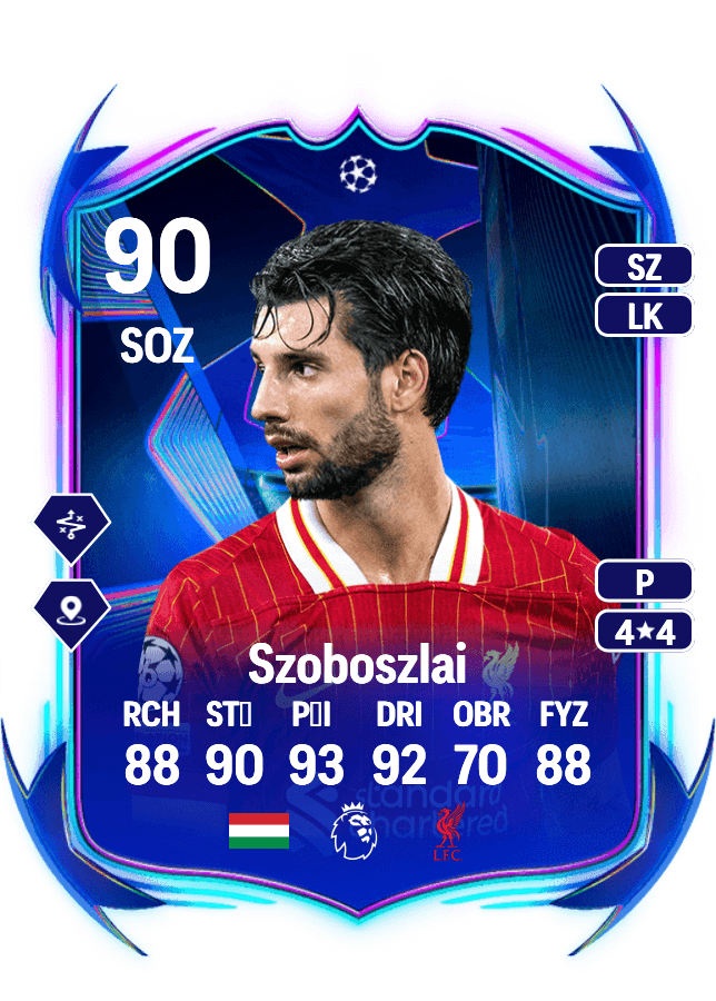 Dominik Szoboszlai card