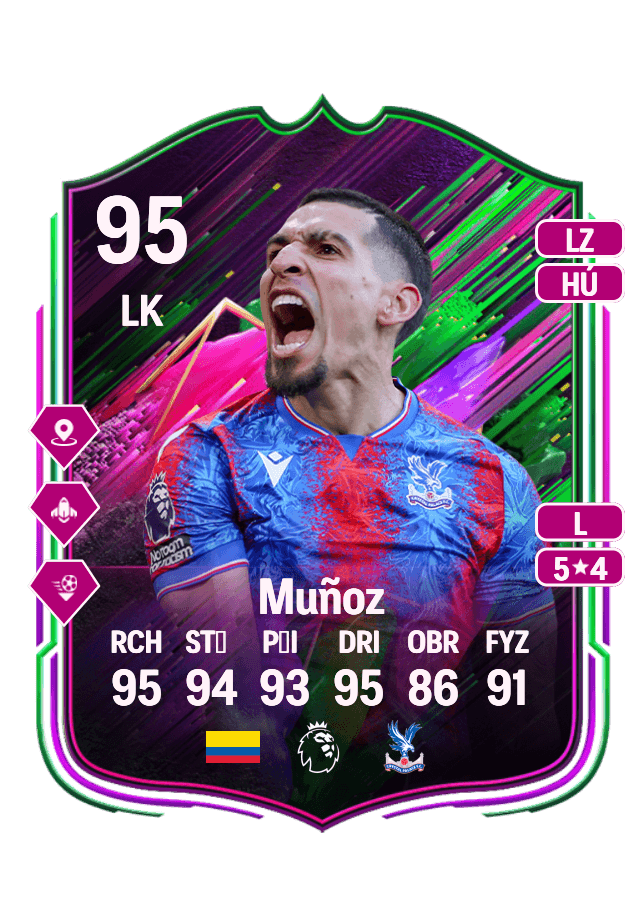 Daniel Muñoz card