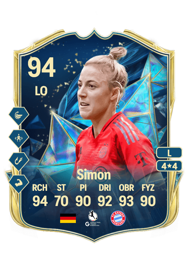 Carolin Simon card