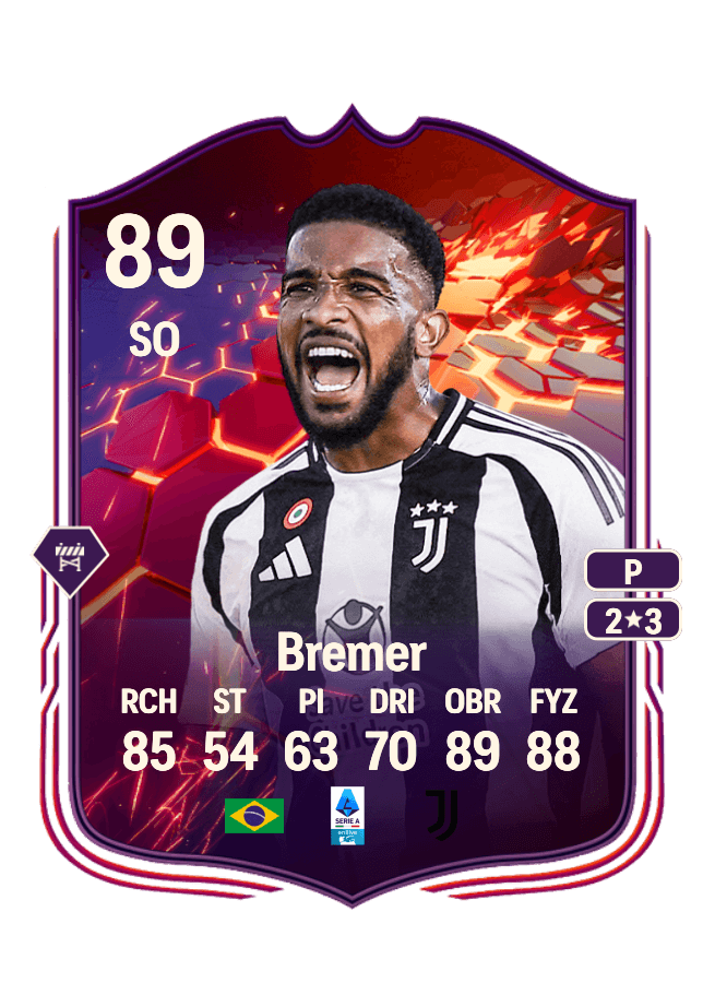 Bremer card
