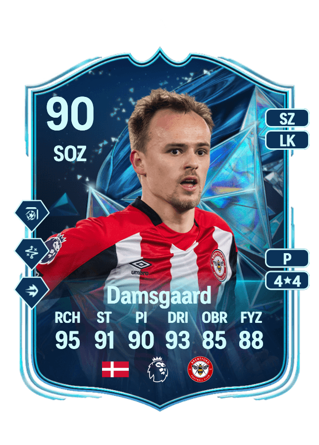 undefined undefined card