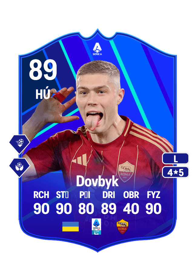 Artem Dovbyk card