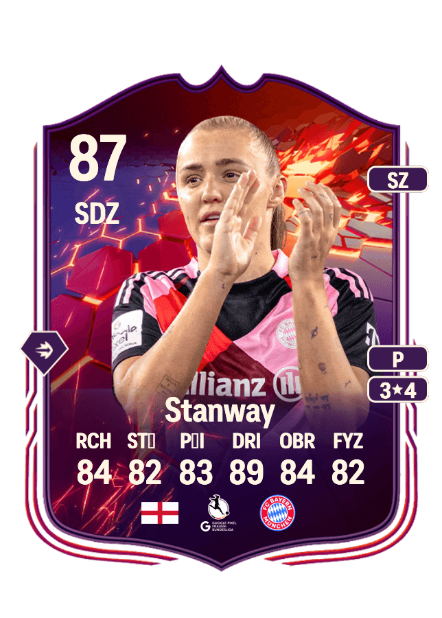Georgia Stanway card