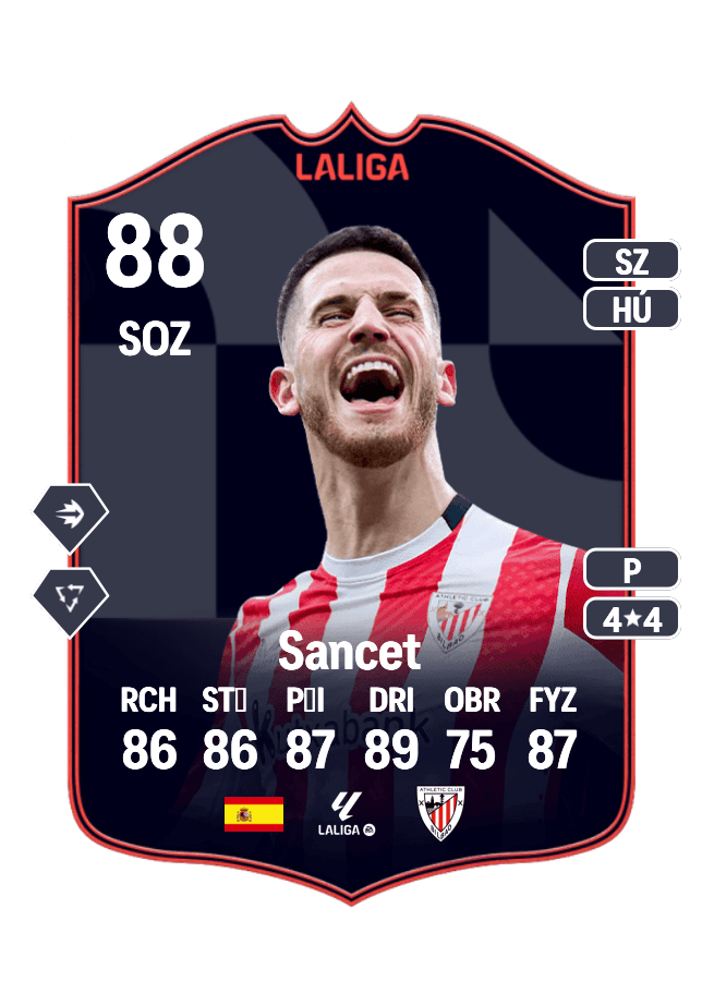 Sancet card