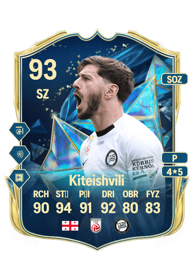 Otar Kiteishvili card