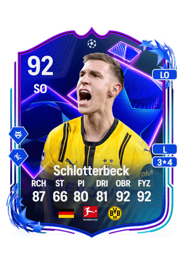 Nico Schlotterbeck card