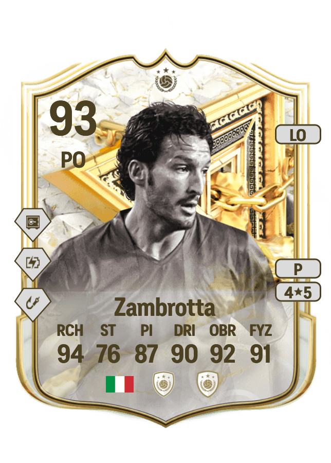 Gianluca Zambrotta card