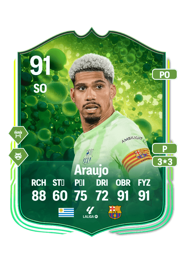 Ronald Araujo card