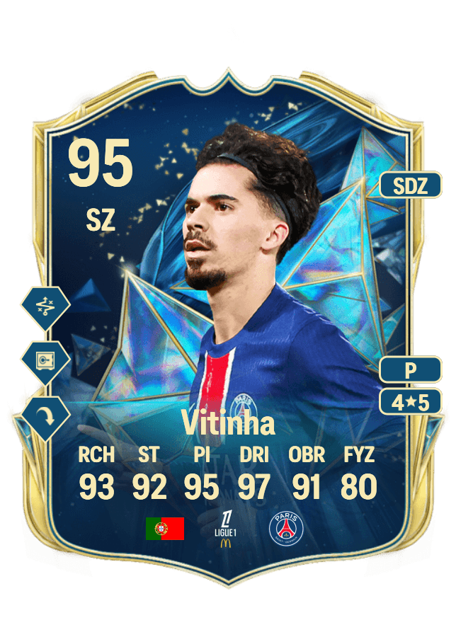 Vitinha card