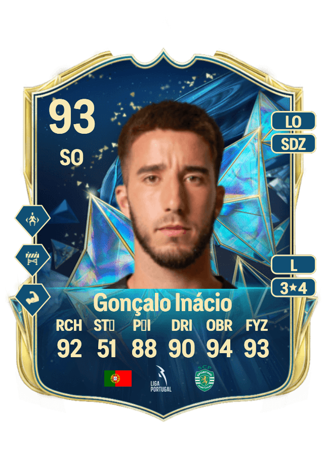 Gonçalo Inácio card