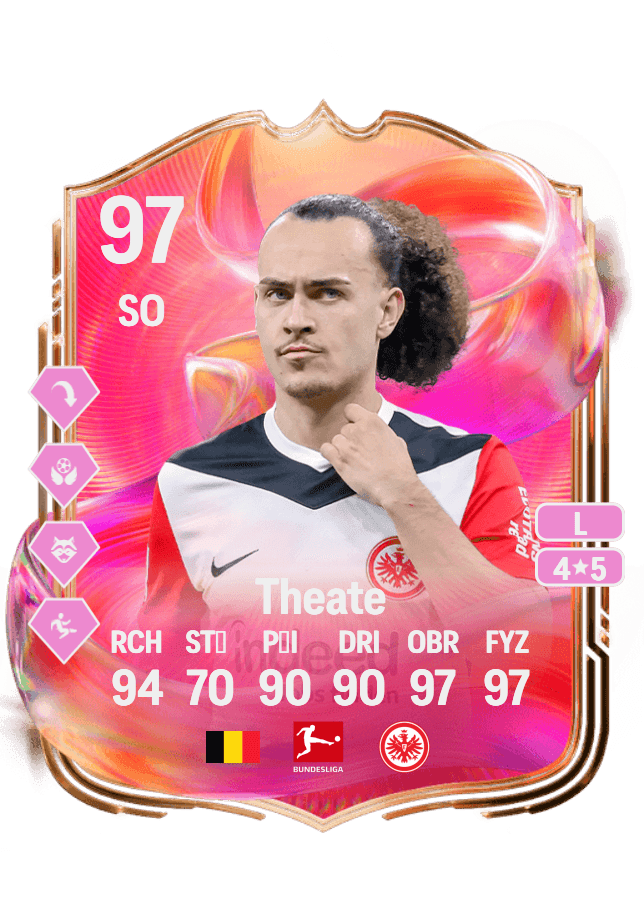 Arthur Theate card