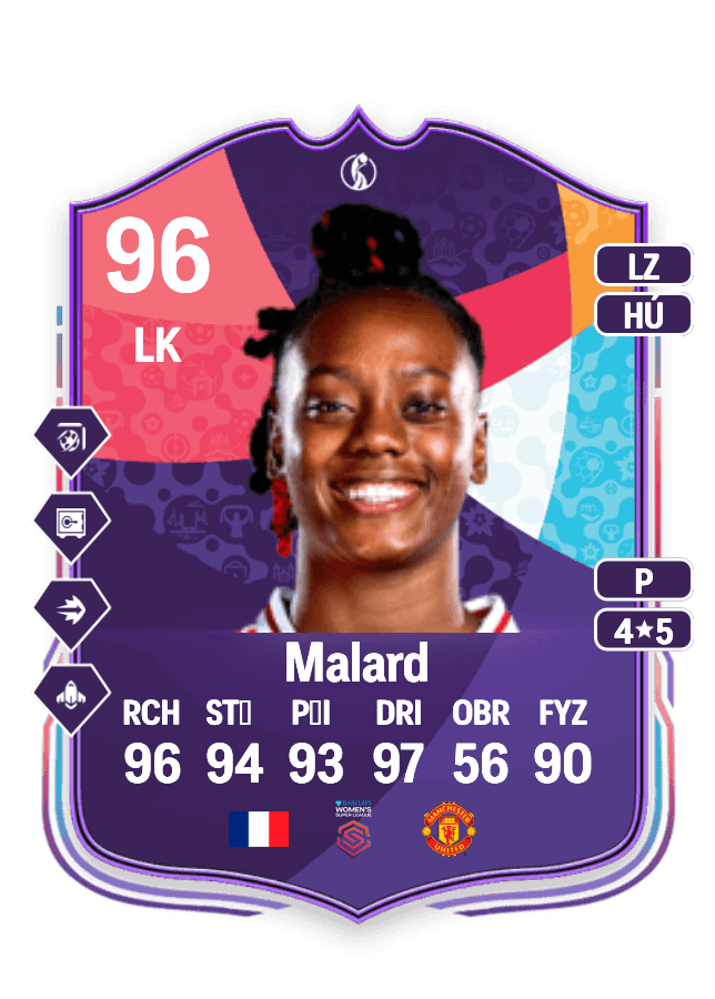 Melvine Malard card