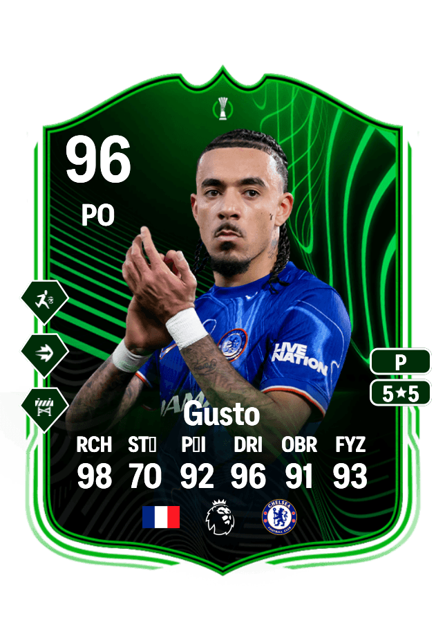Malo Gusto card