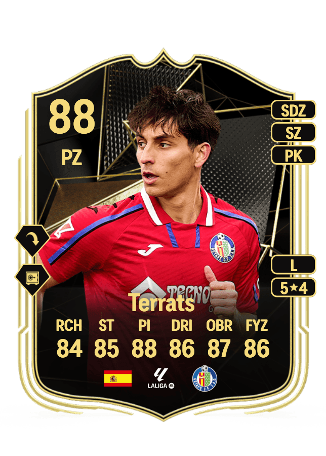 Terrats card