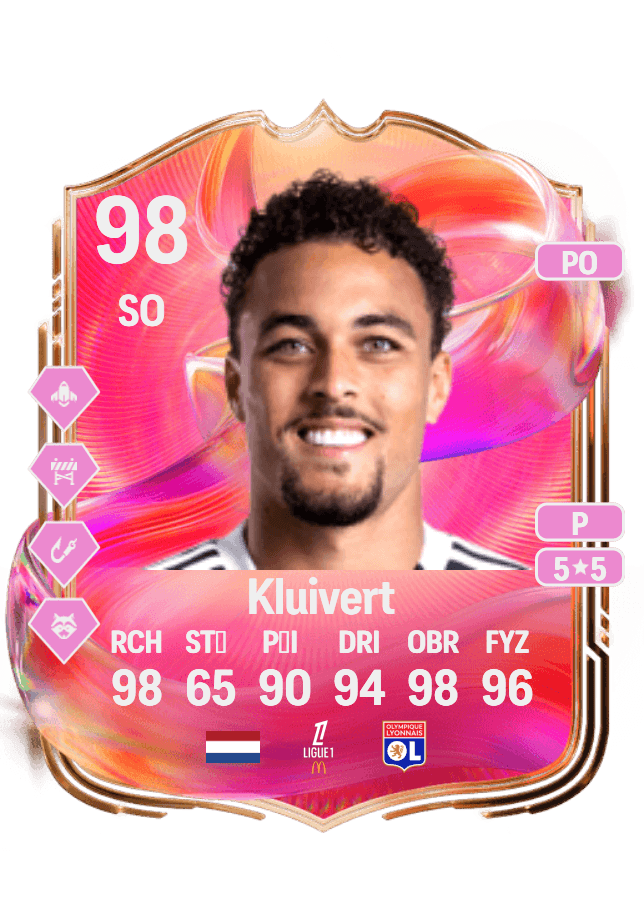Ruben Kluivert card