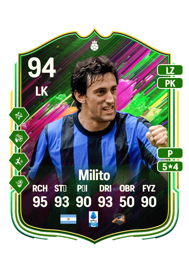 Diego Milito card