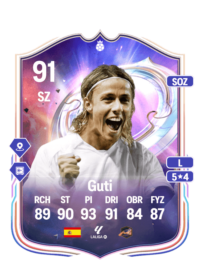 Guti card