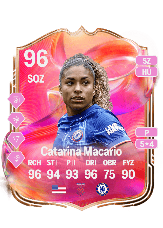 Catarina Macario card
