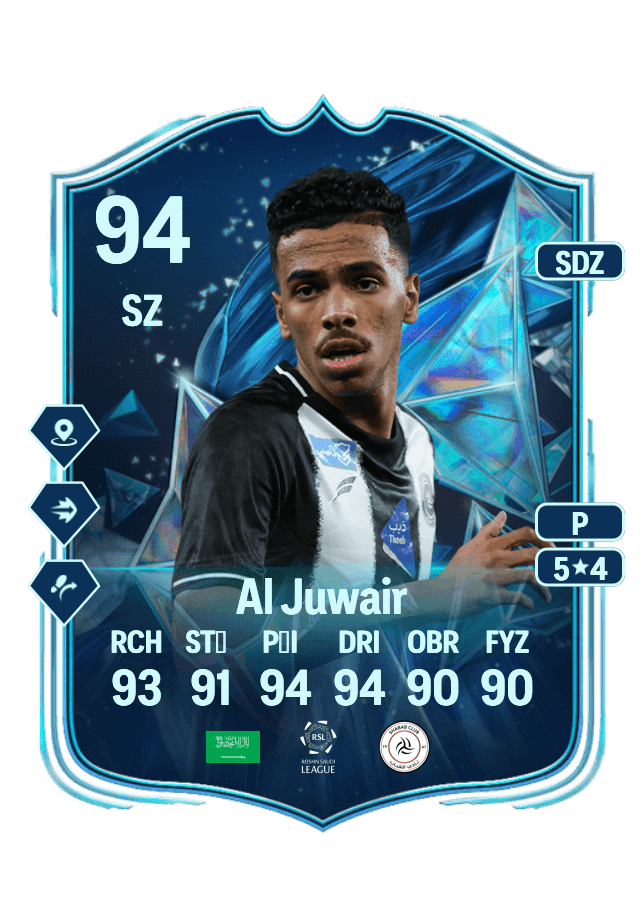 Musab Al Juwair card