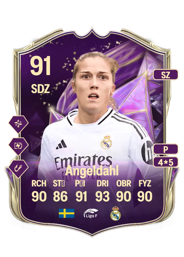 Filippa Angeldahl card