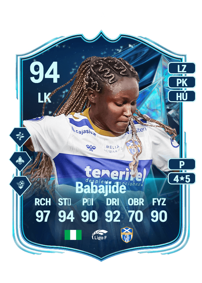 Rinsola Babajide card