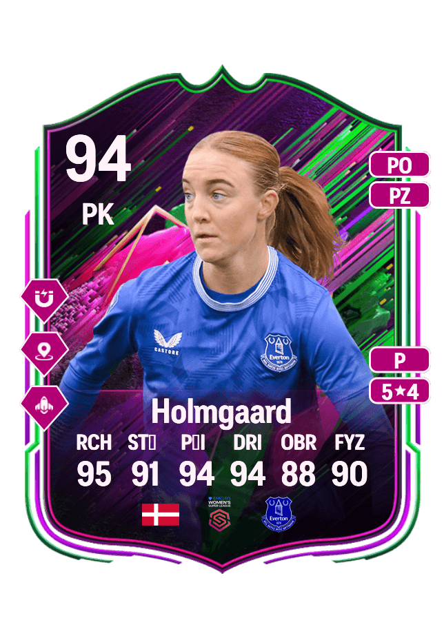 Sara Holmgaard card