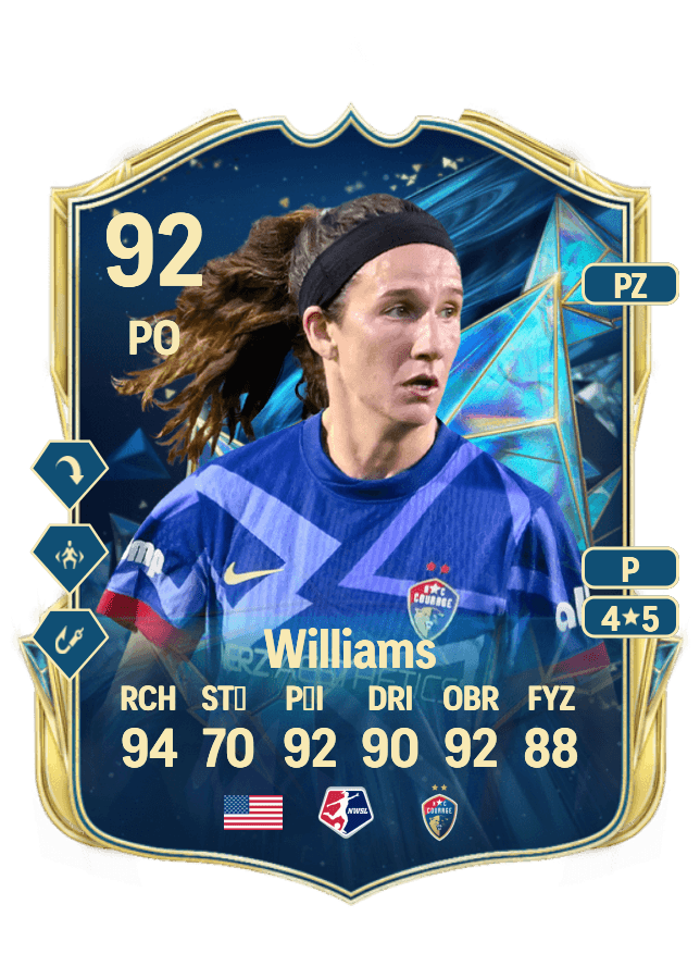 Ryan Williams card